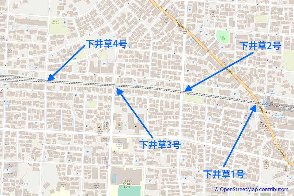 OSM