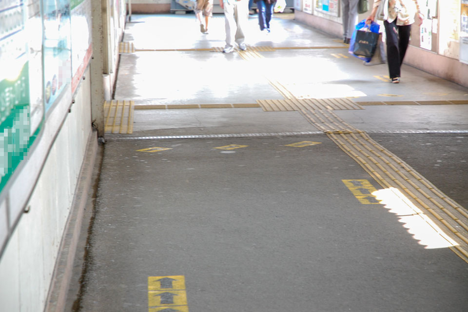 右へ進め
