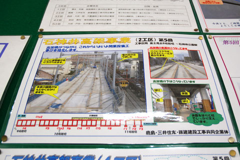 線路敷設準備