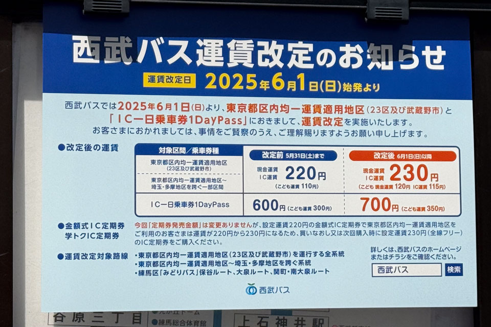 値上げ